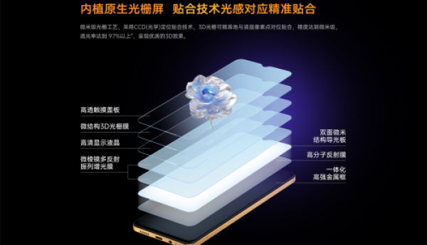引领视界未来 酷派携手中国移动发布5G裸眼3D手机大观3系
